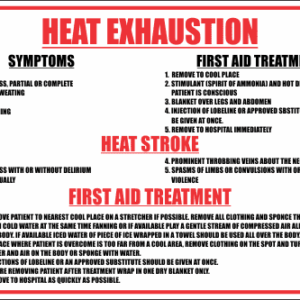 FA1 - Heat Exhaustion Sign