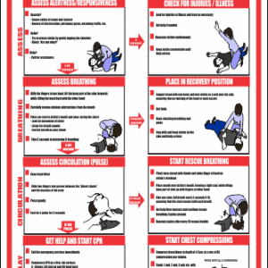 FA9 - CPR Cardio Pulmonary Resuscitation Sign