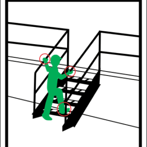 LD2 - Caution 3 Point Contact Sign