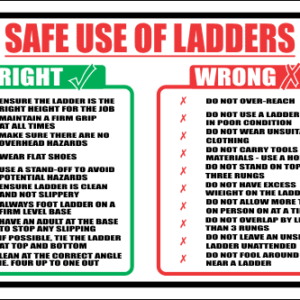LD7 - Safe Use Ladders Sign