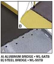 Vestil Wl-Satb Factory Installed Split Aluminum Bridge For Truck Scissor Dock Lift Units