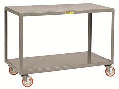 Little Giant Ip-3060-2Brk Mobile Tables; 2 Shelf, 34"H X 30"D X 60"W, 1200 Lb Capacity