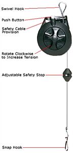 Vestil Tbr-10 Plastic Tool Balancer 5 To 10 Lb., Black
