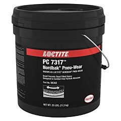 Loctite 209676 Wearing Compounds