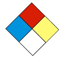 Safehouse Signs National Fire Protection Association (Nfpa) Diamond Signs, 15" X 15", Adhesive Vinyl