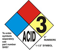 Safehouse Signs National Fire Protection Association (Nfpa) Sign Kit, 7" X 7", Adhesive Vinyl