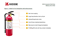 Kidde Pro-20Mp-1 Pro Line 20 Lb Abc Fire Extinguisher With Wall Hook (Replacement For Pn: 466206)