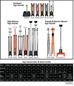 Plasticade Ss440 Heavy Duty Steel Double Spring Sign Stand