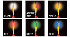 Checkers Fsrkt-3Af/3Rf Rocket Super Bright Led Light - (Amber/Red) (Flashing) ???