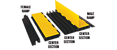 Checkers Wsa-225-Bff-Blu 3-Channel Yellow Jacket Ams Accessibility Female Side Ramp