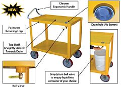 Vestil Dh-Ph4-2436 Steel 24" X 36" Platform Heavy Duty Ergo Handle Cart With Gfn Casters 4000 Lb. Capacity, Blue