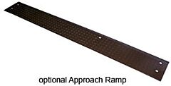 Vestil Fm-Fm Conversion Kit Hook Style To Handle Style For Edge-O-Dock Leveler Models