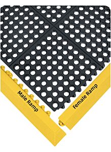 Wearwell 572.Edgingmnbryl 24/Seven Edging Male Nbr, 0.3' X 3.3' - Yellow